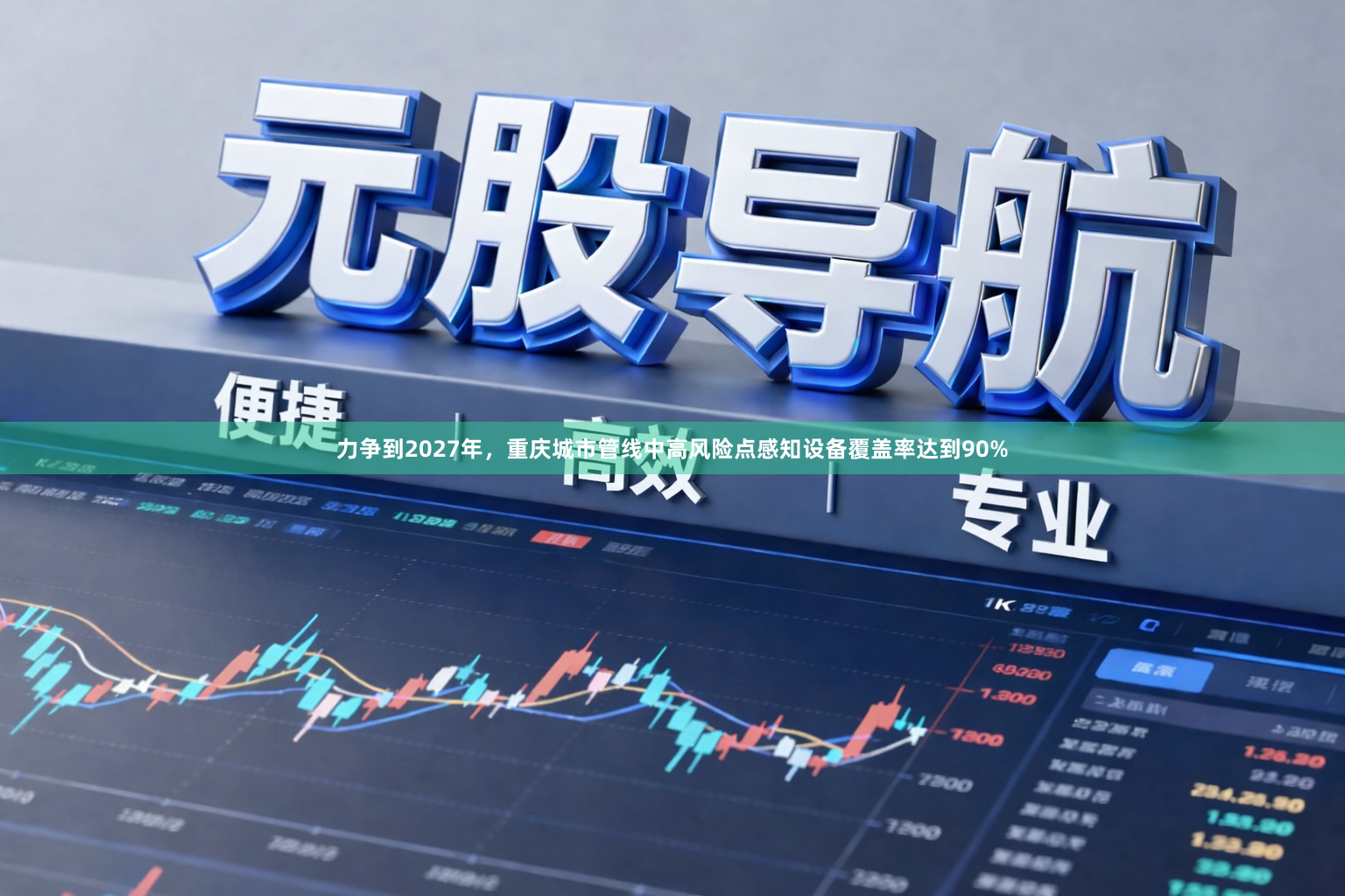 力争到2027年，重庆城市管线中高风险点感知设备覆盖率达到90%