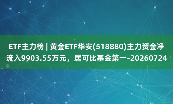 ETF主力榜 | 黄金ETF华安(518880)主力资金净流入9903.55万元，居可比基金第一-20260724