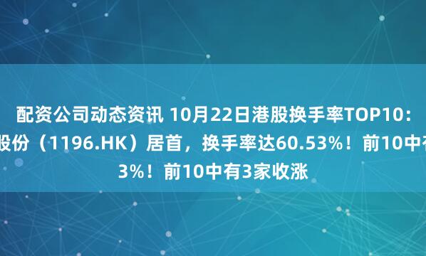 配资公司动态资讯 10月22日港股换手率TOP10：伟禄科技股份（1196.HK）居首，换手率达60.53%！前10中有3家收涨